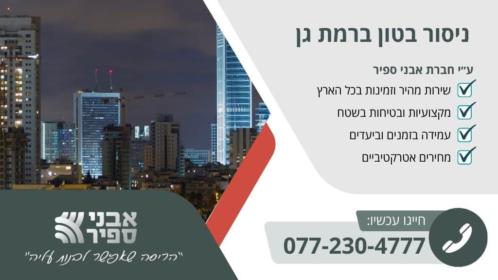 ניסור בטון ברמת גן
